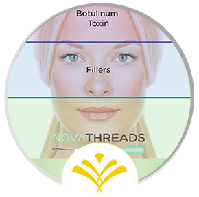 PDO Thread Lift Treatment Specialist Near Me in Newington NH