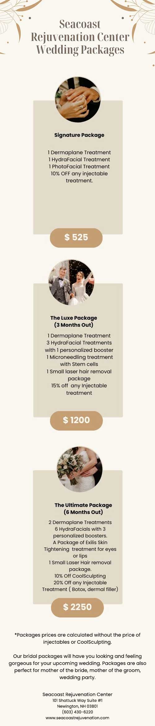 Med Spa Packages at Seacoast Rejuvenation Center in Newington NH