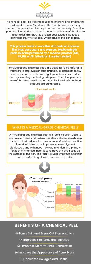 If you want to enhance and smooth your skin without surgical intervention, a chemical peel may be the right treatment for you! Visit Seacoast Rejuvenation Center today to learn the benefits of chemical peels. Contact us today or book an appointment online. Our med spa is conveniently located at 101 Shattuck Way Suite #1 Newington, NH 03801.